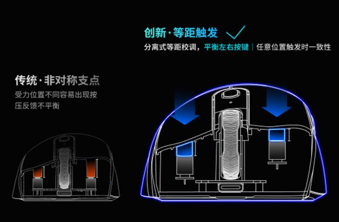 舰！雷柏VT3双高速系列游戏鼠标评测PG电子模拟器右手玩家专属3950旗(图16)